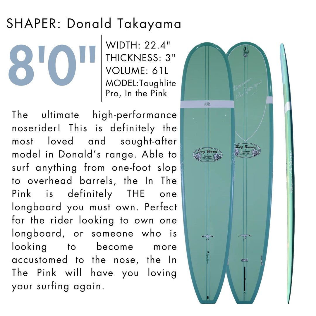 Surfboard & Wetsuit Rentals | Traveler Surf Club