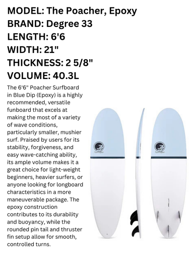 Surfboard and Equipment Rentals - Pacifica