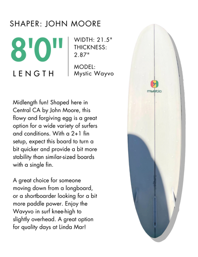 Surfboard and Equipment Rentals - Pacifica