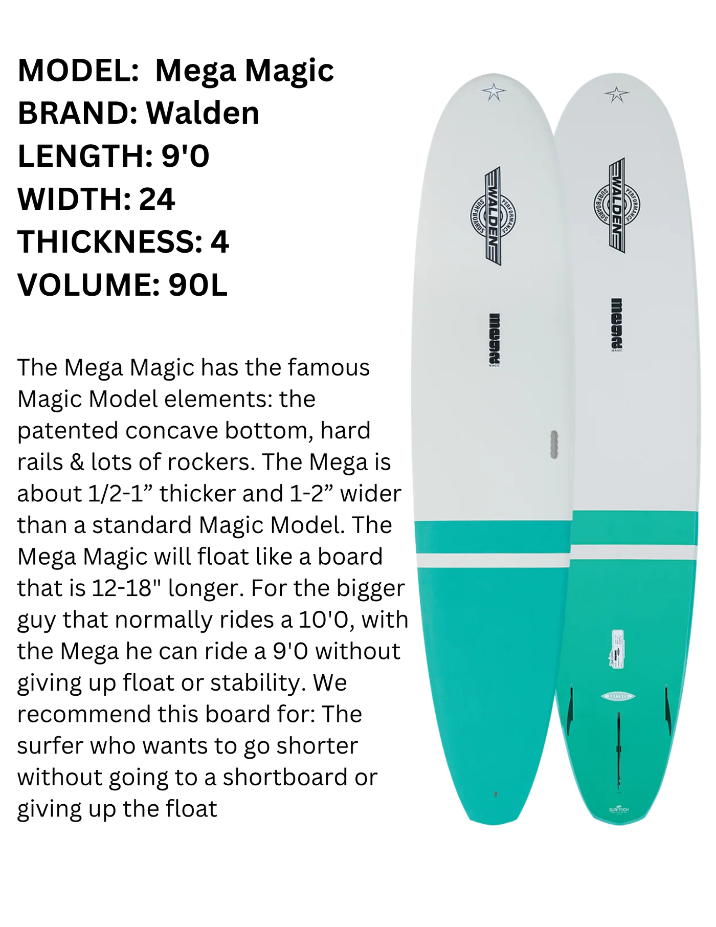 Surfboard and Equipment Rentals - Pacifica