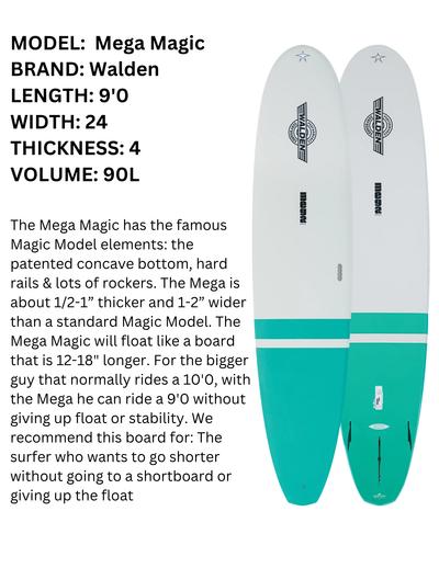 Surfboard and Equipment Rentals - Pacifica