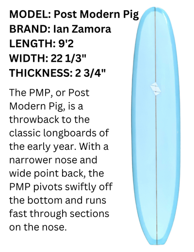 Surfboard and Equipment Rentals - Pacifica