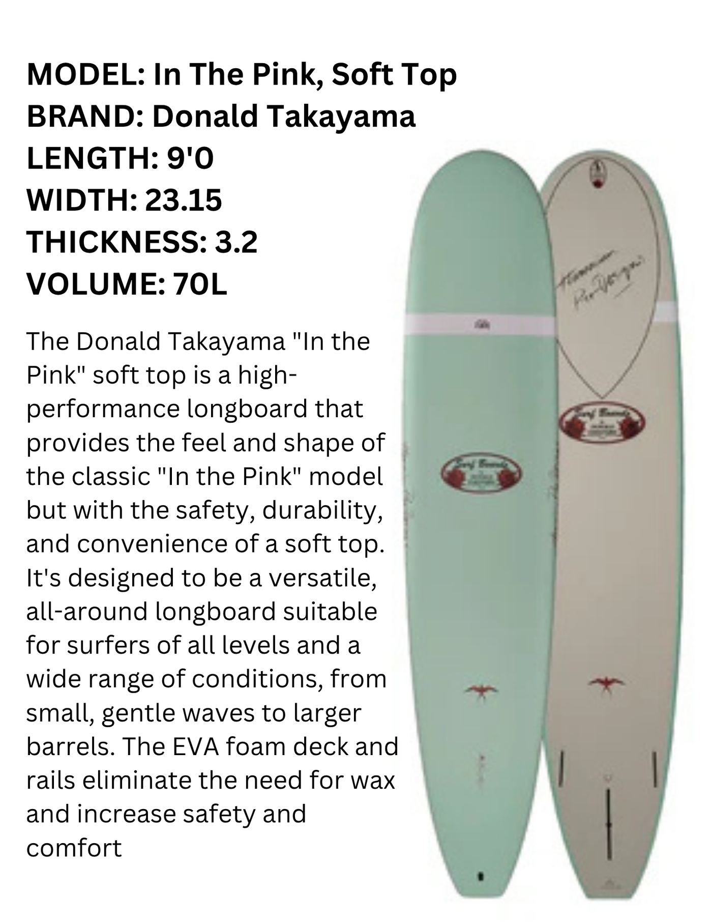 Surfboard and Equipment Rentals - Pacifica