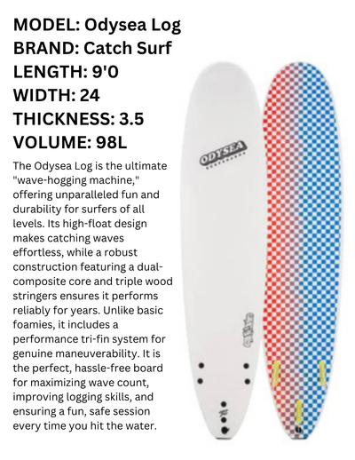 Surfboard and Equipment Rentals - Pacifica