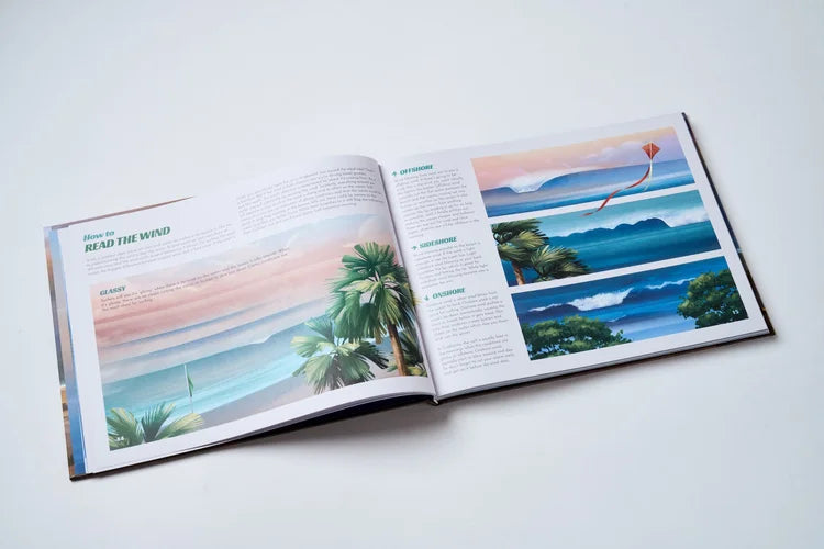 How to Surf & The Art of Style