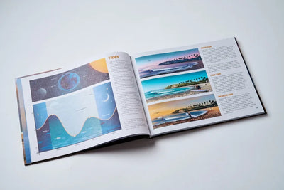 How to Surf & The Art of Style