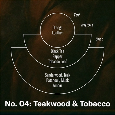 Teakwood & Tobacco - Large Concentrated Candle