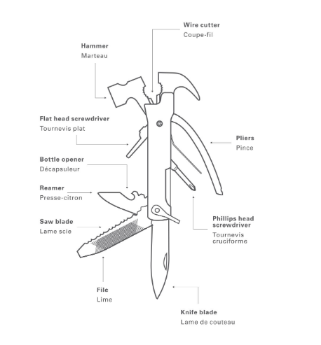 Wood Hammer Multi Tool