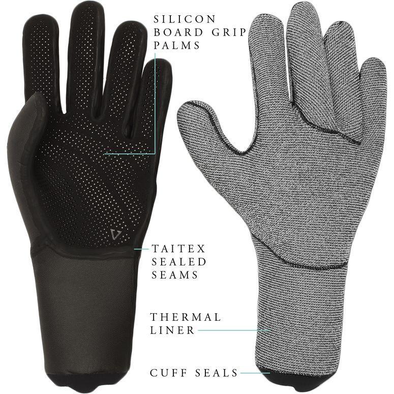 7 Seas 3mm Glove