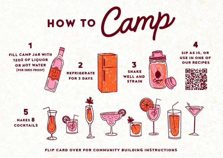 Camp Craft Cocktail - Cucumber Gin & Tonic