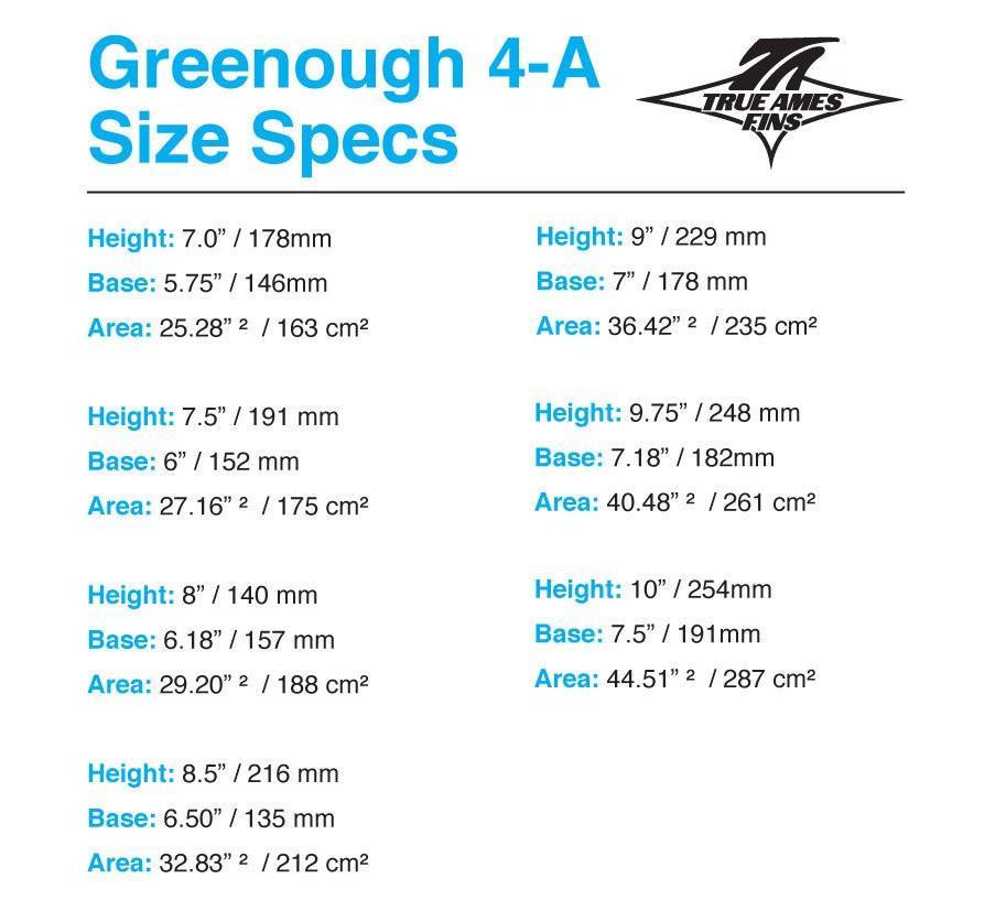 Greenough 4A Flex Fin
